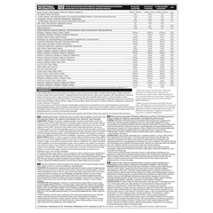 WHOLE Plant Based Nutritional Shake - Vivo Life - GREEN LIFE CYPRUS