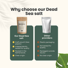 Cupplement, Dead Sea Salt, 1Kg (Fine)