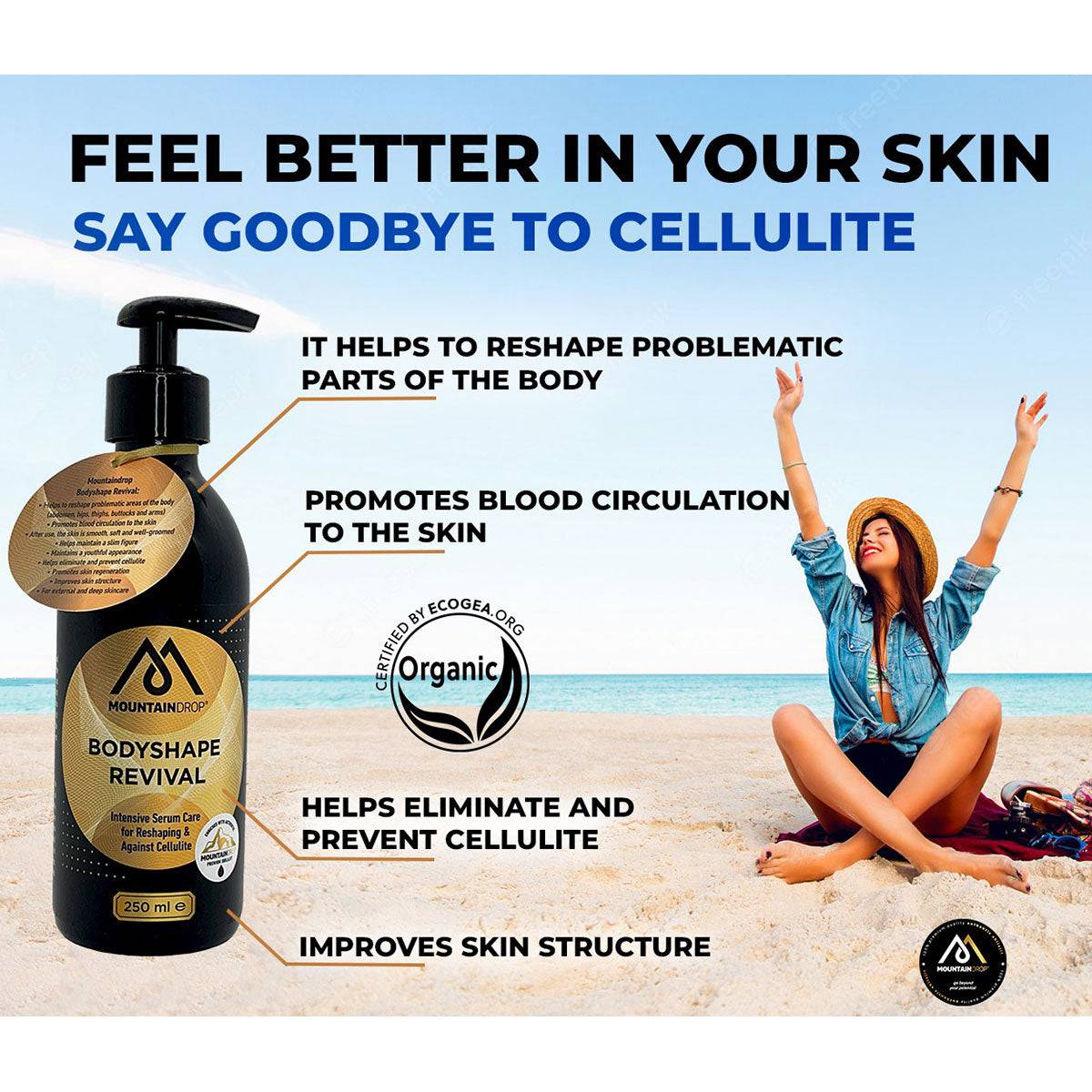 Herbalistas MountainDrop Body Shape Revival Intensive Serum in 250ml bottle, showcasing the product with a sleek design.
