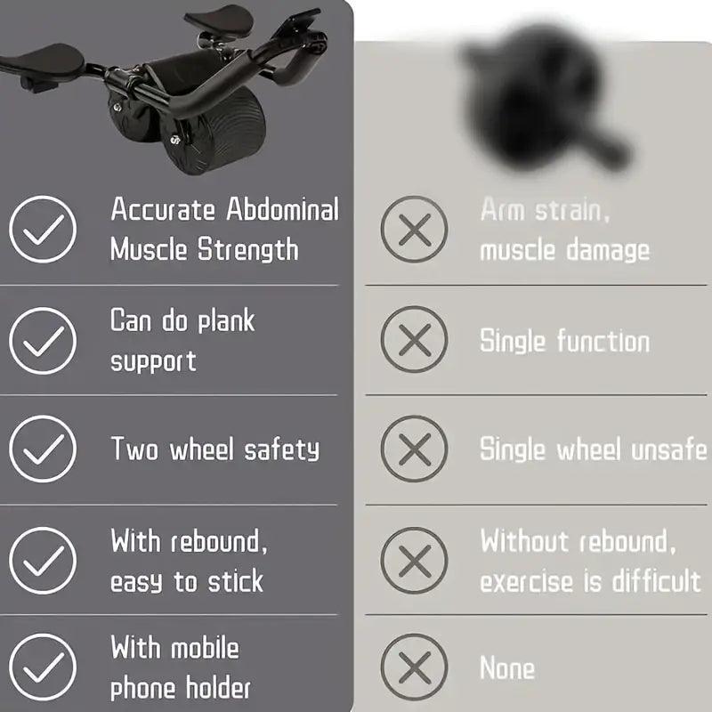 TEMU ab roller wheel and knee mat accessory for core workouts, featuring a blue ab roller and cushioned knee support.