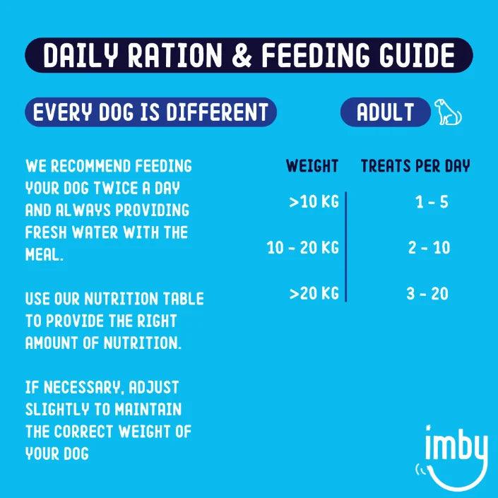 IMBY dental sticks for dogs, 100g pack, showing six natural chew treats designed to promote dental health and freshen breath.