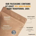 Infographic showing eco-friendly packaging for Cupplement Reishi Extract supplement, 400mg, in 60 capsules.