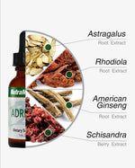 Sentosa Nutramedix Adrenal Support supplement bottle with label details visible on a white background.
