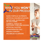 MKSTAVRINOS NOW Foods Colloidal Minerals supplement in a 32 fl oz bottle, showing the label and liquid inside.