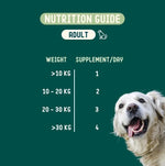 IMBY Calming dog product packaging with calming ingredients, designed to help reduce stress and anxiety in dogs.