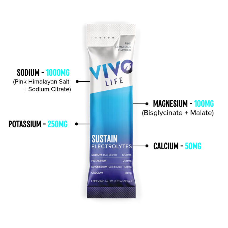 Sustain Electrolytes — High‑Dose Hydro Hydration - Vivo life