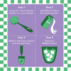 PerfectTed, Ceremonial Grade Blueberry Matcha Powder, 75g