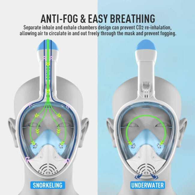 Viking F-200 full face diving mask with clear silicone seal and adjustable straps for underwater snorkeling and diving.