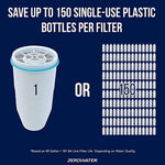 Herbalistas ZeroWater 2.8L water filter dispenser with ready read water quality indicator and four replaceable filters.