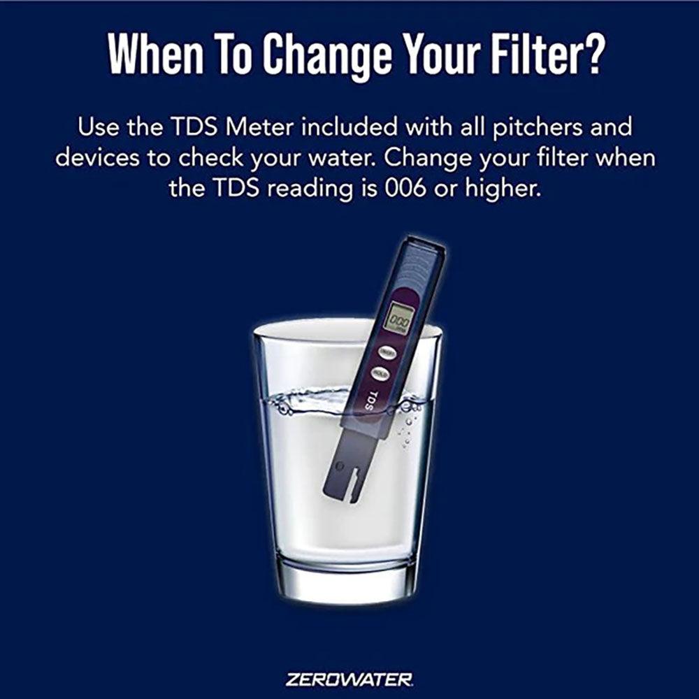 Herbalistas ZeroWater 9L glass water filter dispenser with five replaceable filters and a clear glass body.