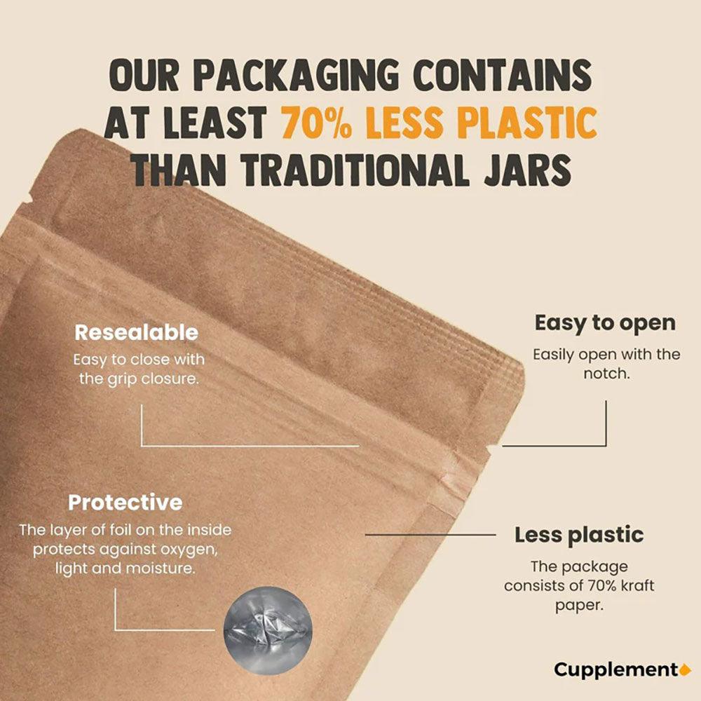Infographic showing CUPPLEMENT Artichoke Extract superfood capsules, highlighting eco-friendly packaging and health benefits.