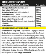 Genius Nutrition iTest 90-caps supplement bottle with label, dietary supplement for health and wellness.