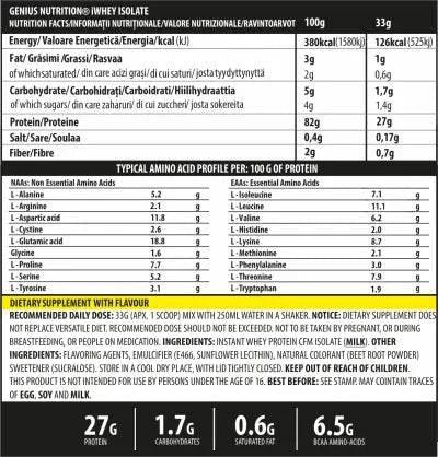 Genius Nutrition IWHEY® Isolate protein powder in 900g container with scoop, ideal for muscle recovery and high-protein diets.