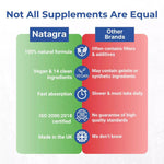 Natagra male vitality supplement by Strength & Spices, 20 capsules of 1000mg herbal formula for energy and support.