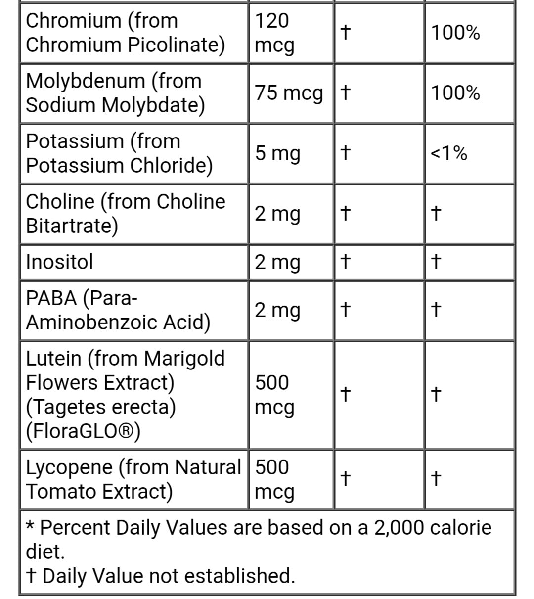 Now Foods, Kid Vits, Berry Blast, 120 Chewables - GREEN LIFE CYPRUS 